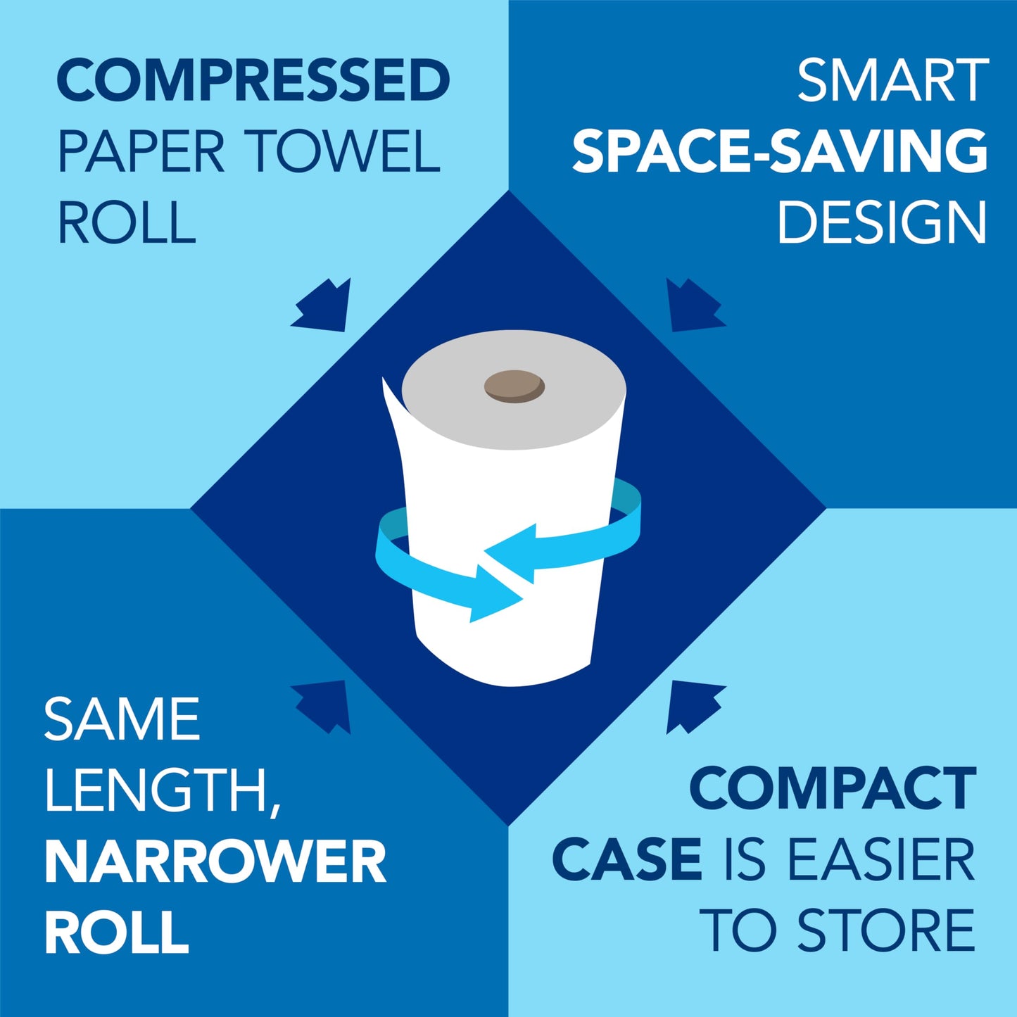 Scott Essential Hard Roll Paper Towels (04142), Natural, 800' / Roll, 12 Rolls / Case, 9,600' / Case